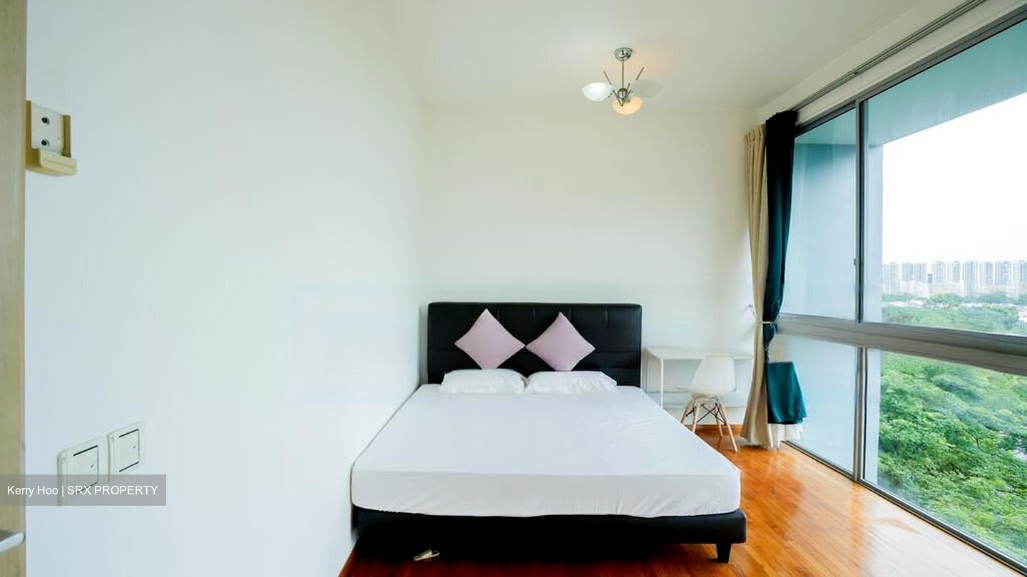 Botannia (D5), Condominium #457462401